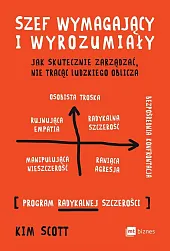 Szef wymagający i wyrozumiałyKim Scott