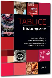 Tablice historyczneJustyna Piekarczyk Tablice historyczneJustyna Piekarczyk