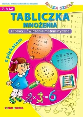 Tabliczka mnożenia z plakatem Tabliczka mnożenia z plakatem