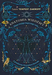 Anatomia wiedźmy