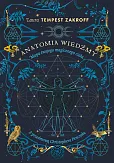 Anatomia wiedźmy