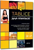 Tablice Język niemiecki Tablice Język niemiecki