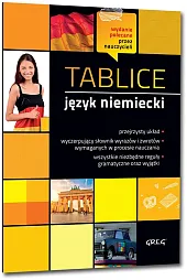Tablice Język niemieckiAgnieszka Jaszczuk