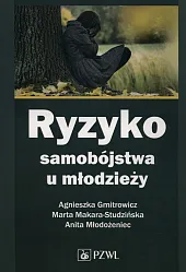 Ryzyko samobójstwa u młodzieżyAgnieszka Gmitrowicz Ryzyko samobójstwa u młodzieżyAgnieszka Gmitrowicz