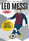 Leo Messi Najlepsi piłkarze świata Leo Messi Najlepsi piłkarze świata