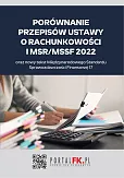 Porównanie przepisów ustawy o rachunkowości i MSR/MSSF 2021/2022 Porównanie przepisów ustawy o rachunkowości i MSR/MSSF 2021/2022