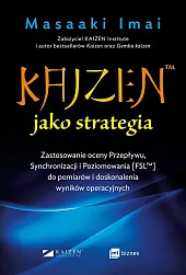KAIZEN jako strategia