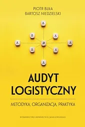 Audyt logistyczny Metodyka organizacja praktykaPiotr Buła