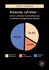 Dowody cyfrowe teoria i praktyka kryminalistyczna,Piotr Lewulis