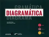 Diagramática. Curso de gramática visual (A1/B2)Rafael Mellado Jurado