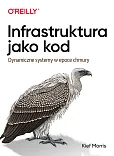 Infrastruktura jako kod Infrastruktura jako kod