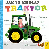 Jak to działa TraktorAmelia Hepworth