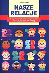 Nasze relacjeRenata Malek Nasze relacjeRenata Malek