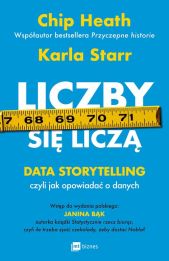 Liczby się liczą Liczby się liczą