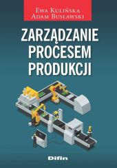 Zarządzanie procesem produkcji Zarządzanie procesem produkcji