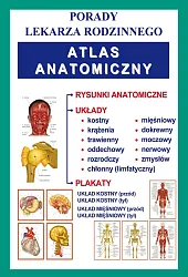 Atlas anatomiczny
