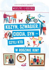 Wierszyki o rodzinie Kuzyn, szwagier, ciocia, syn - czyli kto w rodzinie kim? Wierszyki o rodzinie Kuzyn, szwagier, ciocia, syn - czyli kto w rodzinie kim?