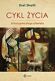 Cykl życia Cykl życia