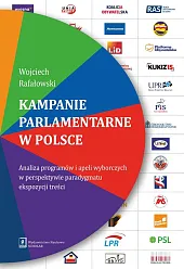 Kampanie parlamentarne w PolsceWojciech Rafałowski