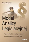 Model analizy legislacyjnej Model analizy legislacyjnej