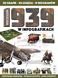 Wrzesień 1939 w infografikach Wrzesień 1939 w infografikach