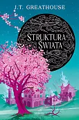 Struktura świata Struktura świata