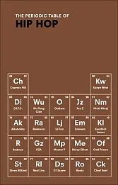 The Periodic Table of Hip Hop