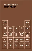The Periodic Table of Hip Hop