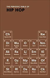 The Periodic Table of Hip HopNeil Kulkarni