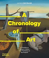 A Chronology of ArtIain Zaczek