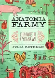 Anatomia farmy Ciekawostki z życia na wsi