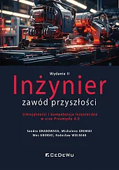 Inżynier - zawód przyszłości. Umiejętności i,Sandra Grabowska