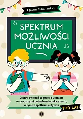 Spektrum możliwości uczniaJoanna Stalka-Jarska