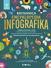 Britannica Encyklopedia InfografikaAndrew Pettie
