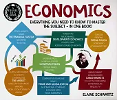 A Degree in a Book: EconomicsElaine Schwartz