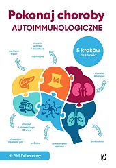 Pokonaj choroby autoimmunologiczneAkil Palanisamy