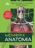 Memorix Anatomia. Polsko-angielsko-łacińskie mianownictwo anatomiczne