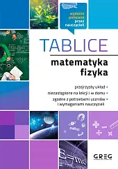 Tablice: matematyka + fizykaBeata Prucnal