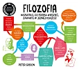Filozofia. Szybki kurs dla każdego Filozofia. Szybki kurs dla każdego