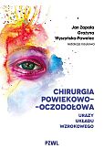 Chirurgia powiekowo-oczodołowa