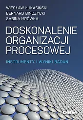 Doskonalenie organizacji procesowejWiesław Łukasiński