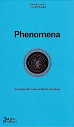 Phenomena