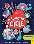 Wszystko o ciele