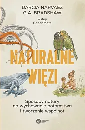Naturalne więzi Naturalne więzi