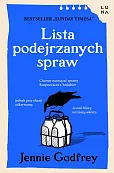 Lista podejrzanych spraw