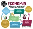 Ekonomia. Szybki kurs dla każdego