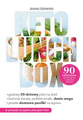 Keto Lunch BoxJoanna Zielewska Keto Lunch BoxJoanna Zielewska