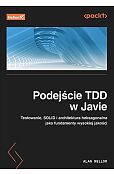 Podejście TDD w Javie