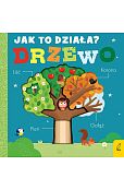 Jak to działa? Drzewo Jak to działa? Drzewo