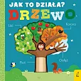 Jak to działa? Drzewo
